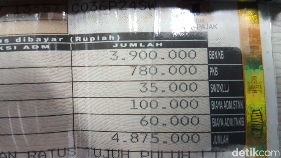 Apa Itu Blokir STNK? Panduan Lengkap dan Solusi Administrasi Kendaraan Anda