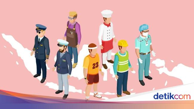 Tenaga Kerja Asing Dan Pertumbuhan Ekonomi Nasional