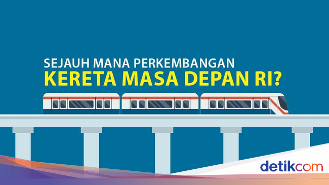 Sejauh Mana Perkembangan Kereta Masa Depan RI?