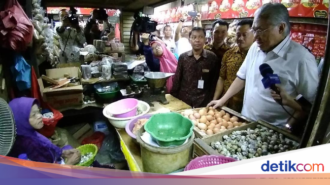 Konverter waktu pasar valas