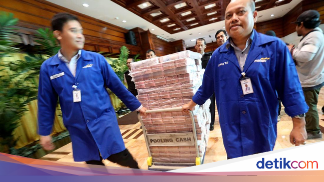 Indeks aliran uang forex