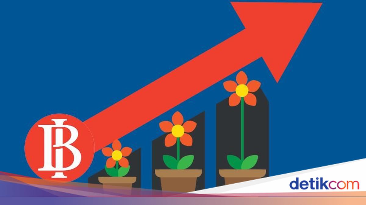 BI Rate Naik Lagi, Siap-siap Bunga Cicilan Ikut Naik!