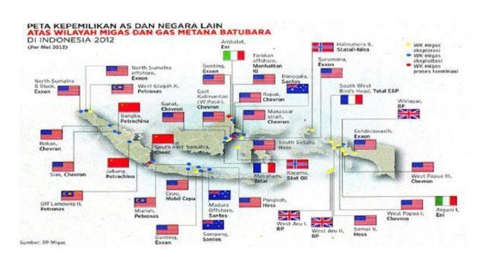 Mengamankan Cadangan Migas Nasional