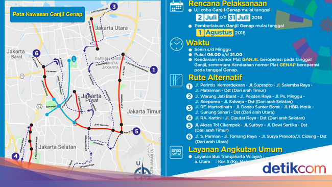 Begini Perluasan Ganjil Genap, Membentang dari Cawang Begini Perluasan Ganjil Genap, Membentang dari Cawang