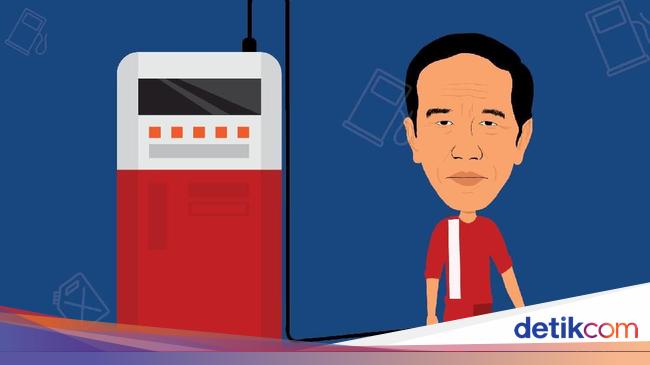 Di Era Jokowi, Harga Pertamax 10 Kali Turun