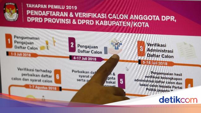 Rekrutmen Caleg Antara Pesohor Dan Kutu Loncat
