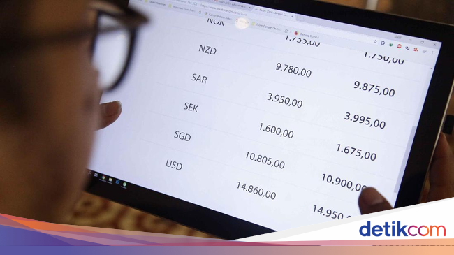 Dibanding Negara ASEAN, Rupiah Jatuh Paling Dalam Terhadap 