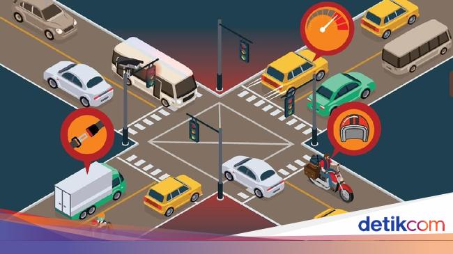 Untuk Warga Bekasi Ingat Tilang Elektronik Mulai Uji Coba Pekan Ini