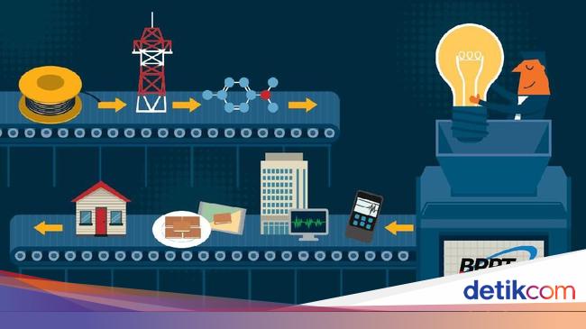 Menuju Republik Inovasi