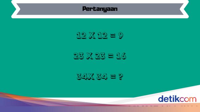 Pemahaman Matematika Anak Indonesia Cuma Naik 11 Persen Dalam 14 Tahun