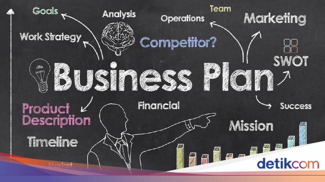 komponen apa saja yang perlu ditampilkan dalam business plan tersebut