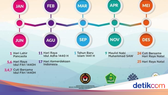 Lebaran Idul Adha 2019 - Gambar Gratis Lebaran Idul Adha 2019 - Gambar Gratis