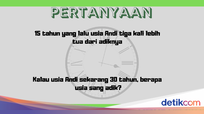 Yuk Uji Logika Kamu dengan Menebak Teka teki Ini Benar Semua Cerdas