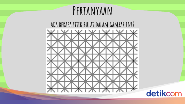 Setajam Apa Otak Kamu Menafsirkan Gambar Uji dengan Ilusi Setajam Apa Otak Kamu Menafsirkan Gambar Uji dengan Ilusi