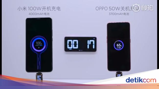 Xiaomi Pamer Charger Ponsel 100w 0 100 Persen Cuma 17 Menit