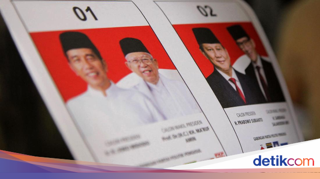 Situng KPU 47%: Jokowi-Amin 56,35% Prabowo-Sandi 43,65% - detikNews