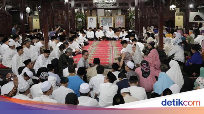 apa itu tahlil: Tabel Ringkasan: Rangkaian Bacaan dalam Majelis Tahlil
