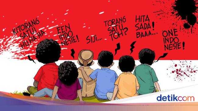Ucapan Terima Kasih Dalam Bahasa Daerah Di Indonesia