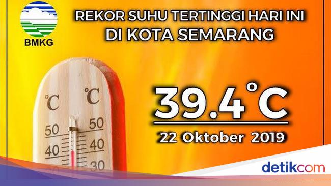 Hari Ini Suhu Panas Di Semarang Pecahkan Rekor