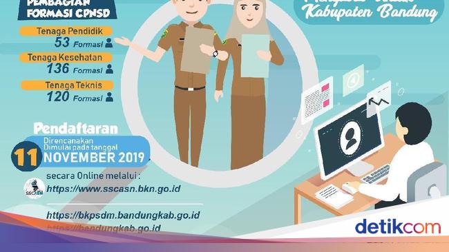 Tak Serentak, Pendaftaran CPNS Kemenkeu Dibuka 13 November