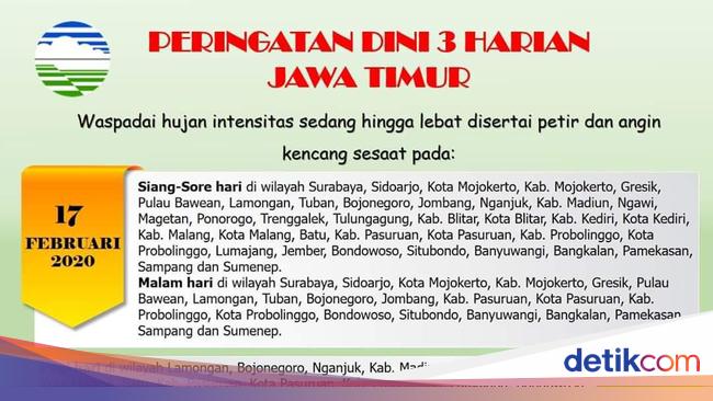 BMKG Prediksi Surabaya dan Sidoarjo Hujan Sedang Namun Awet BMKG Prediksi Surabaya dan Sidoarjo Hujan Sedang Namun Awet