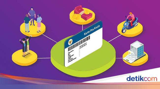 Ada Joki Di Kartu Prakerja Pemerintah Kecolongan