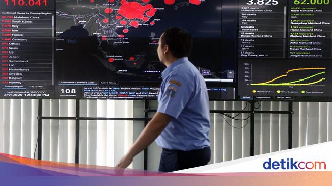 Data Corona Terkait Indonesia 16 Maret 2020 Pukul 05 00 Wib