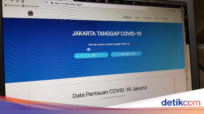 9 Situs Pantau Penyebaran Virus Corona Atau Covid 19 Update Tiap Hari