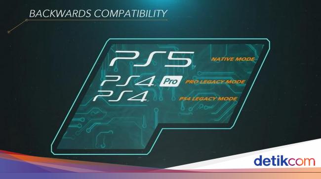 Ps5 Bisa Pre Order Di 5 Situs Berikut Berapa Harganya