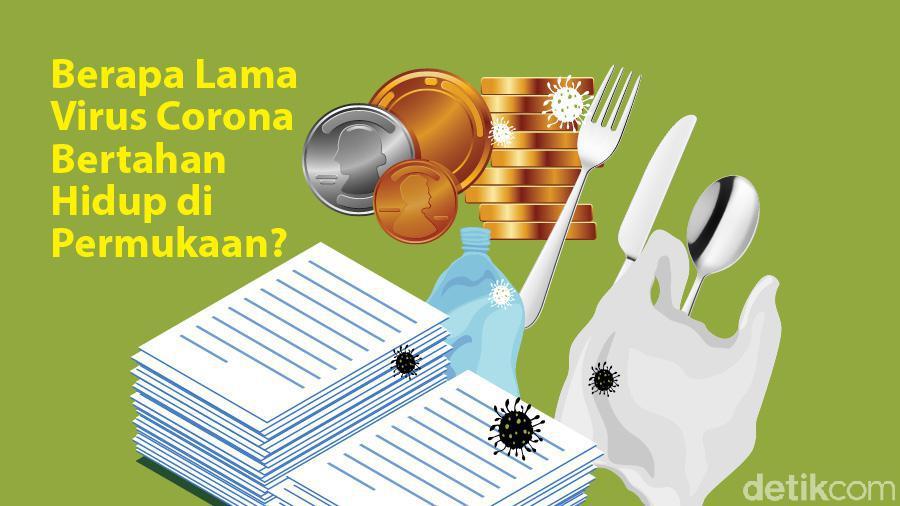Berapalamaluka Bakar Dapat Sembuh Luka Dapat Sembuh