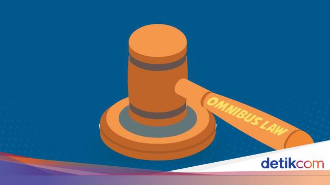 Ruu Cipta Kerja Klaster Ketenagakerjaan Ditunda Buruh Sujud Syukur