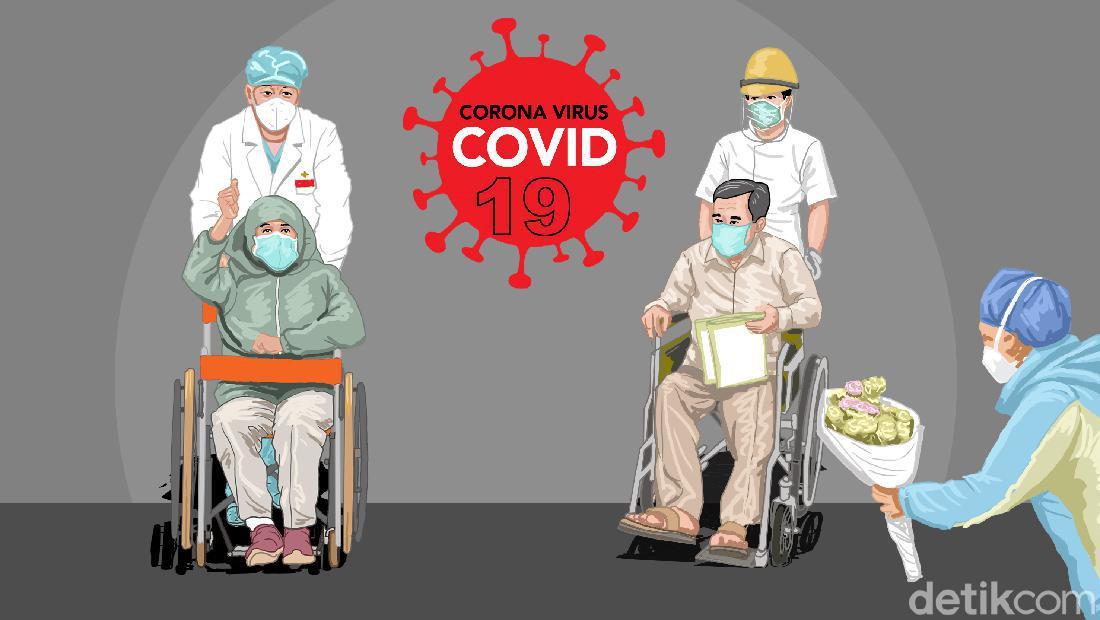 Apa Yang Dimaksud Kasus Aktif Corona? Begini Penjelasan Satgas COVID-19