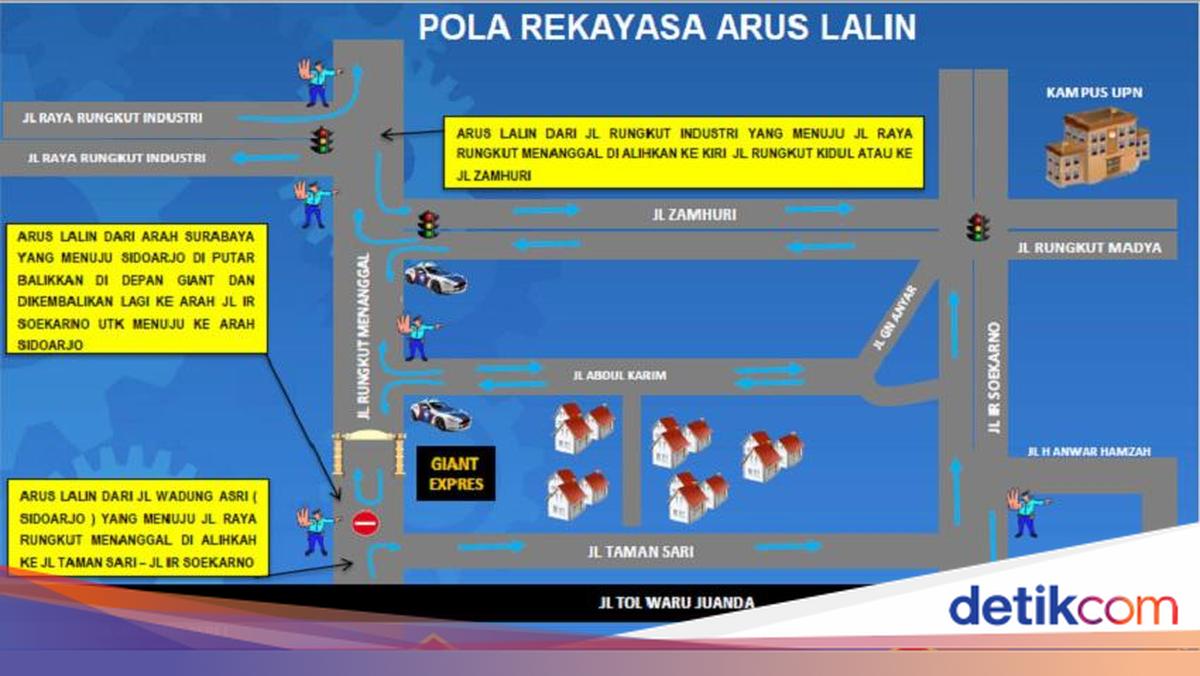 Jalan Rungkut Menanggal Surabaya Ditutup Sementara Tekan Penyebaran Corona