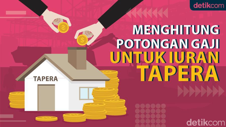 Berapa Besaran Potongan Gaji Kita Buat Iuran Tapera?