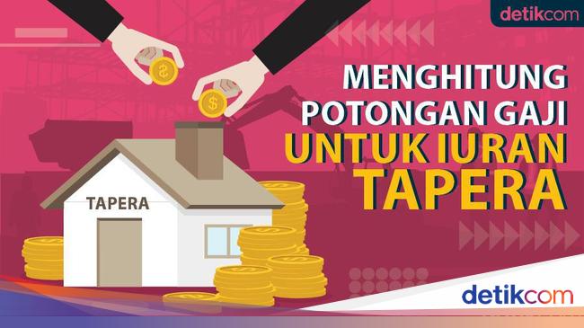 Simulasi Iuran Tapera: Gaji Rp 5 Juta Dipotong Berapa?