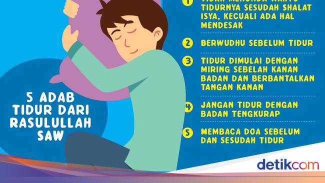 5 Adab Sebelum Dan Sesudah Tidur Yang Diajarkan Rasulullah Saw