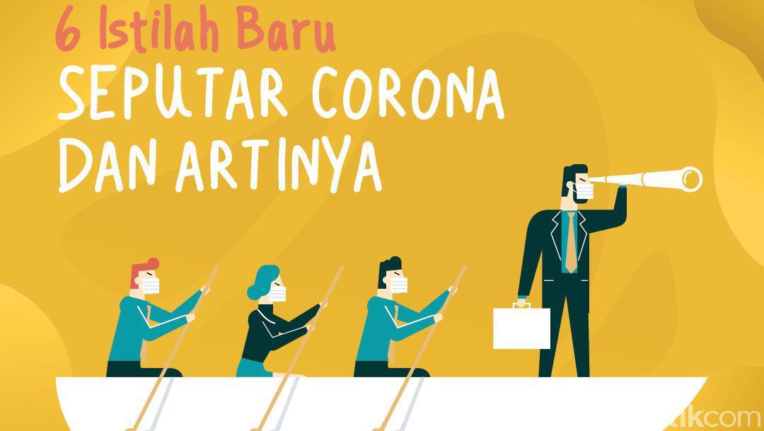 6 Istilah Baru Seputar Corona, Suspek Hingga Probable