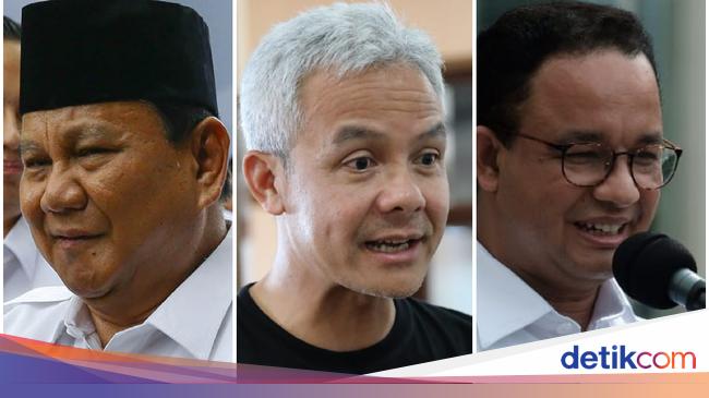 Survei Indikator: Tren Ganjar-Prabowo-Anies Naik, RK-AHY Ngedrop - detikNews