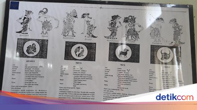 Mengenal Tokoh Pewayangan Jawa Srikandi Youtube