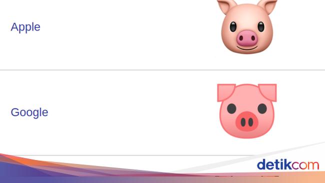 Ini Arti Emoji Babi Menurut Emojipedia Yang Ditanya Polisi Ke Jerinx