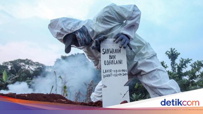 DKIBekasi Termasuk, Ini 26 Kab/Kota Kasus Kematian COVID19 di Atas 100