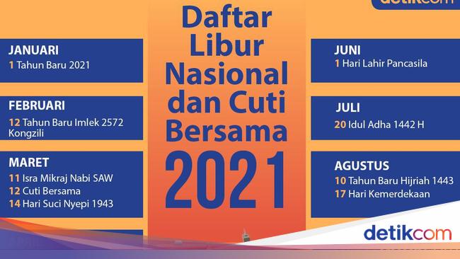 Tjahjo Kumolo Usul Libur Idul Fitri 2022 Sampai Tahun Baru Tjahjo Kumolo Usul Libur Idul Fitri 2022 Sampai Tahun Baru