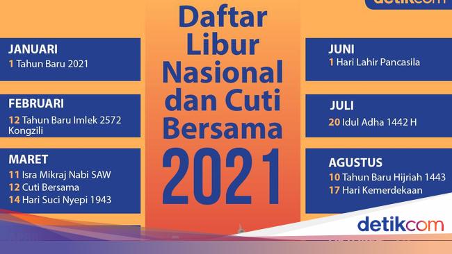 Daftar Hari Libur Nasional 2021 Dan Cuti Bersama Paling Banyak Di Bulan Mei kalender cuti bersama 2021