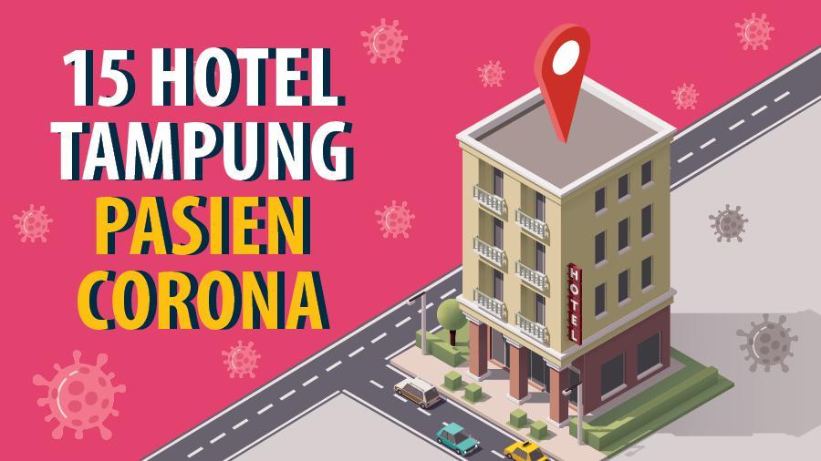 15 Hotel Disiapkan Untuk Isolasi Pasien COVID-19