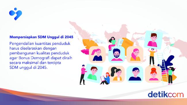 Persiapkan Sdm Unggul Akademisi Tekankan Pentingnya Pengendalian Penduduk Persiapkan Sdm Unggul Akademisi Tekankan Pentingnya Pengendalian Penduduk