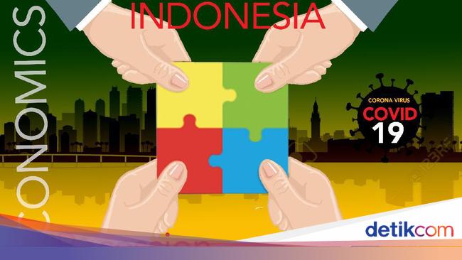 Sinergi Kebijakan Fiskal Dan Moneter Dalam Penanganan Pandemi Sinergi Kebijakan Fiskal Dan Moneter Dalam Penanganan Pandemi