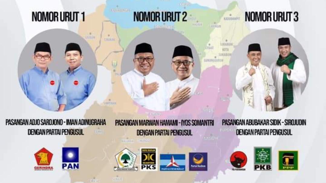 Ini Visi Misi 3 Paslon Yang Bertarung Di Pilbup Sukabumi 2020