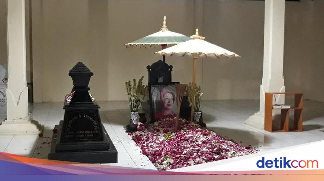 Terbaik Mimpi Ziarah Ke Makam Orang Tua Terbaik Mimpi Ziarah Ke Makam Orang Tua