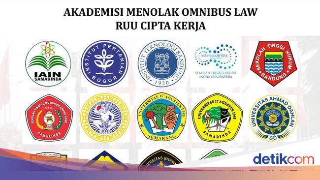 Tolak Uu Cipta Kerja Ratusan Akademisi Berbagai Universitas Surati Jokowi Dpr