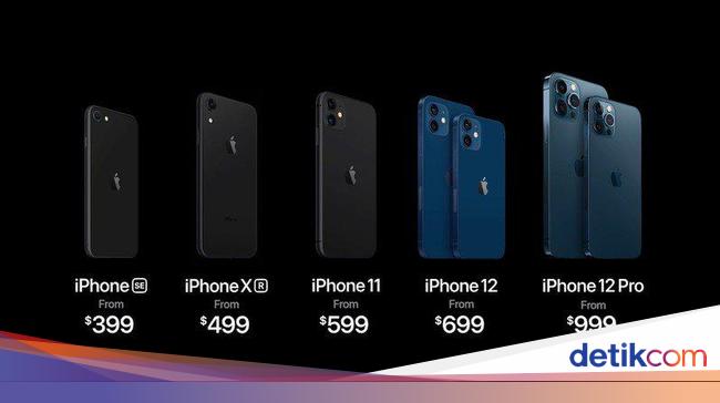 iphone 11 promax dan 12 pro